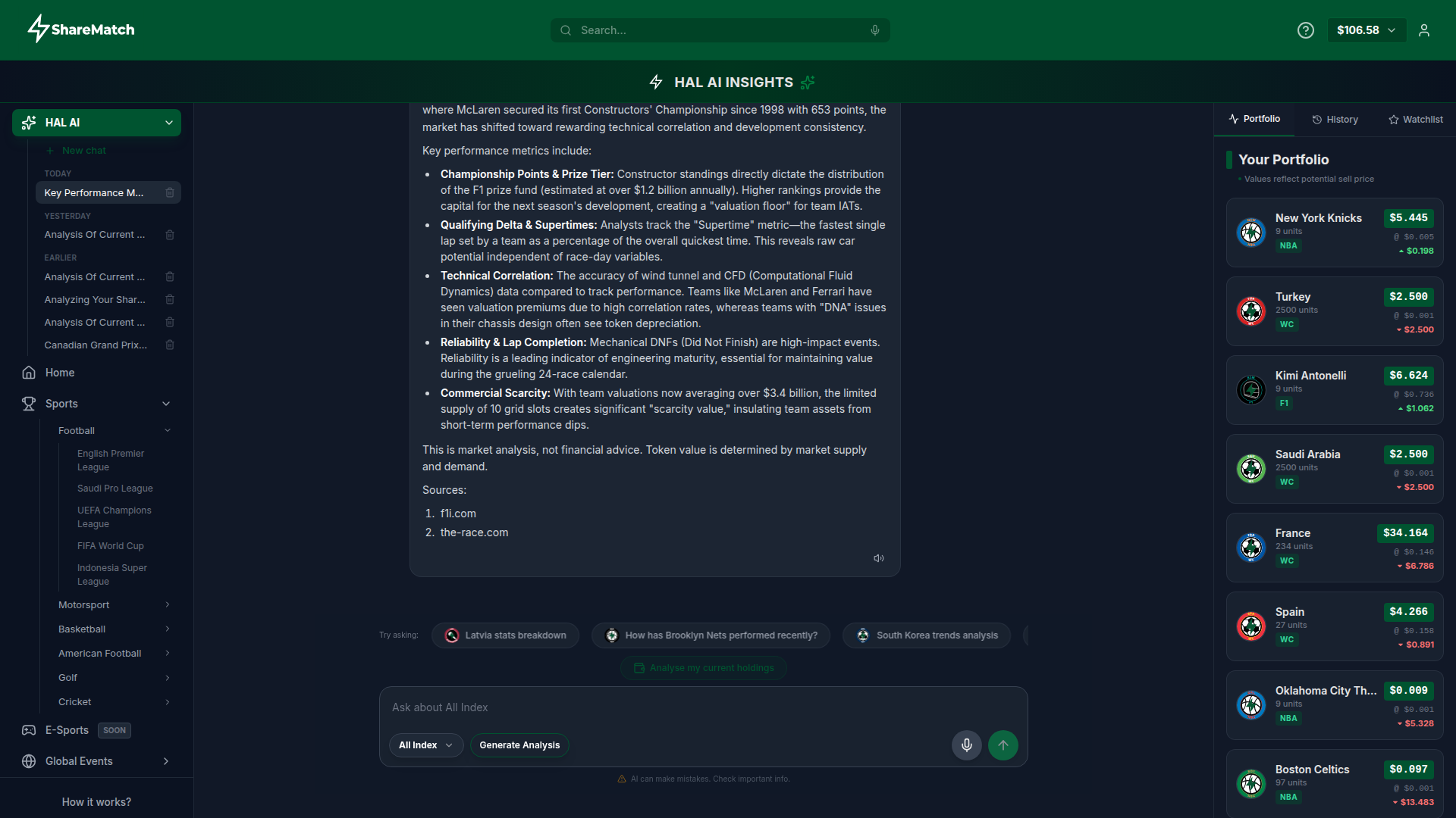 HAL AI insights
